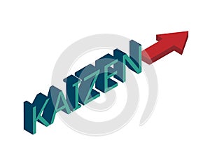 Kaizen for business activities that continuously improve all functions