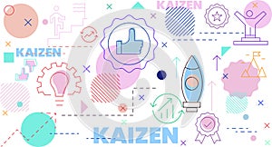 Kaizen concept banner for know your customer, improvement, transparent