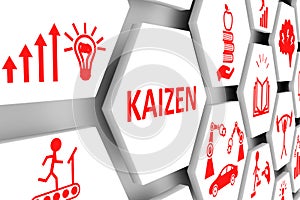 KAIZEN concept cell background