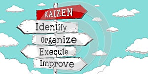 Kaizen concept - identify, organize, execute, improve - outline signpost with five arrows