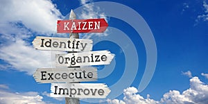 Kaizen concept - identify, organize, execute, improve - wooden signpost with five arrows