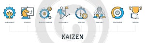 Kaizen concept vector infographics