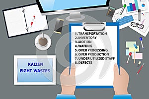 Kaizen Eight Wastes concept vector