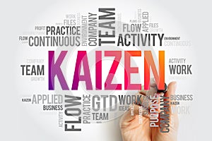 Kaizen - Japanese term meaning change for the better or continuous improvement, word cloud concept background
