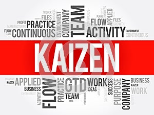 Kaizen - Japanese term meaning \