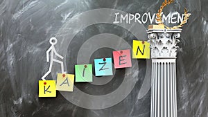 Kaizen leads to Improvement