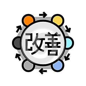 kaizen manufacturing engineer color icon vector illustration