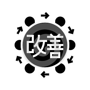 kaizen manufacturing engineer glyph icon vector illustration