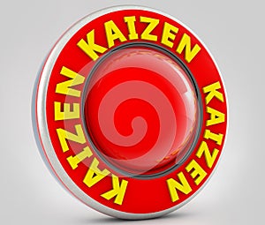 Kaizen sign