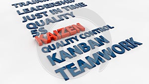 Kaizen sign