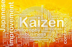 Kaizen word cloud