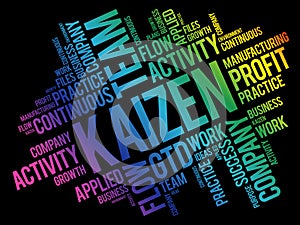 Kaizen word cloud collage, business concept background