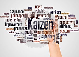 Kaizen word cloud and hand with marker concept