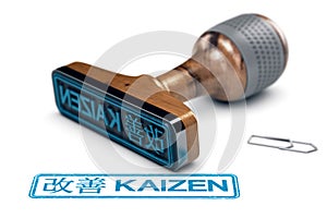 Kaizen Word, Continuous Improvement and Lean Manufacturing