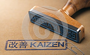 Kaizen Word, Continuous Improvement and Lean Manufacturing