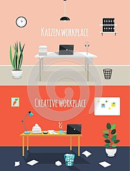Kaizen work place vs creative work place.