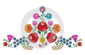 Kalocsa Embroidery