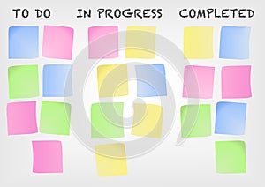 Kanban board as an example for a modern project management methodology photo