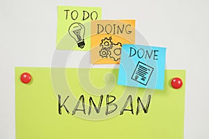 Kanban desk work flow process. Kan ban to do list board