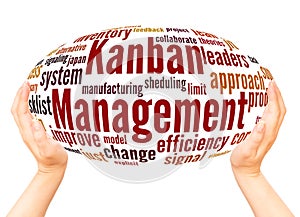 Kanban Management word cloud hand sphere concept