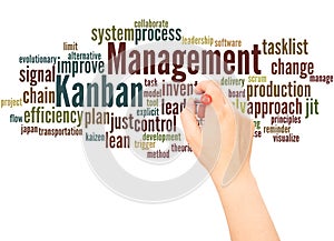 Kanban Management word cloud hand writing concept