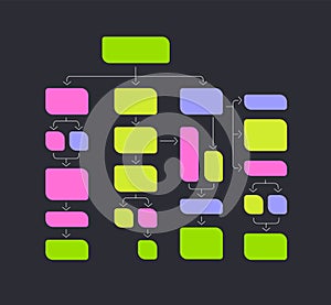 Kanban Project Management Methodology. Scrum Task board