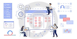 Kanban software development outline concept Agile visual project management method