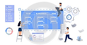 Kanban software development outline concept Agile visual project management method