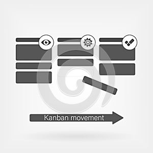 Kanban vector illustration. Lean manufacturing tool icon. movement of work concept