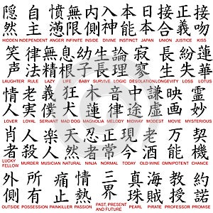 Kanji symbols