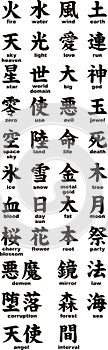 Kanji with translation photo