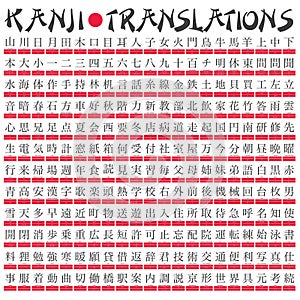Kanji Translations
