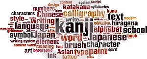 Kanji word cloud