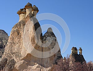 Kapadokya Capadoccia geography and architecture