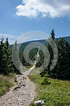 Karkonosze Mountain View