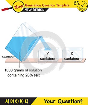 Chemistry Lecture Notes - Mixtures topic photo