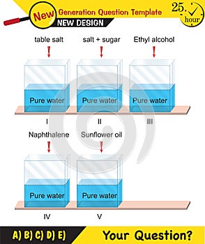 Chemistry Lecture Notes - Mixtures topic photo