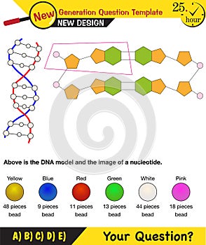 Biology lecture notes - Adaptation, mutation, inheritance