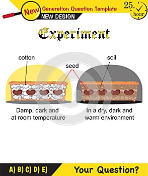 Physics - Joseph priestley`s experiment, plant experiments