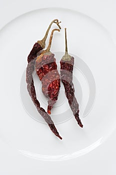 Kashmiri Chillis