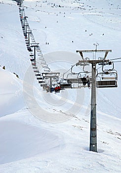 Kasprowy Mountain ski resort