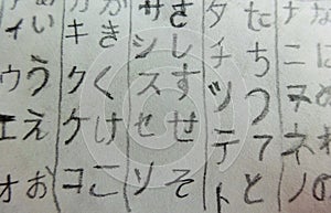 Katakana. Hiragana. Japanese alphabet