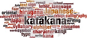 Katakana word cloud