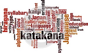 Katakana word cloud