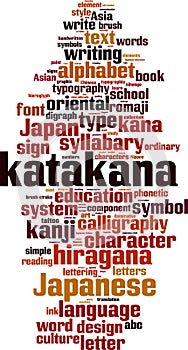 Katakana word cloud