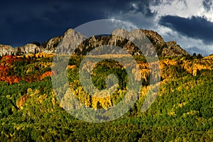 Kebler Pass In Autumn