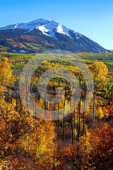 Kebler pass landscape