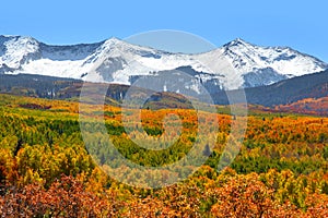 Kebler pass landscape