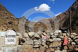 Kedarnath Temple Trek Rout.