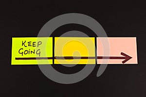 Keep going motivation concept